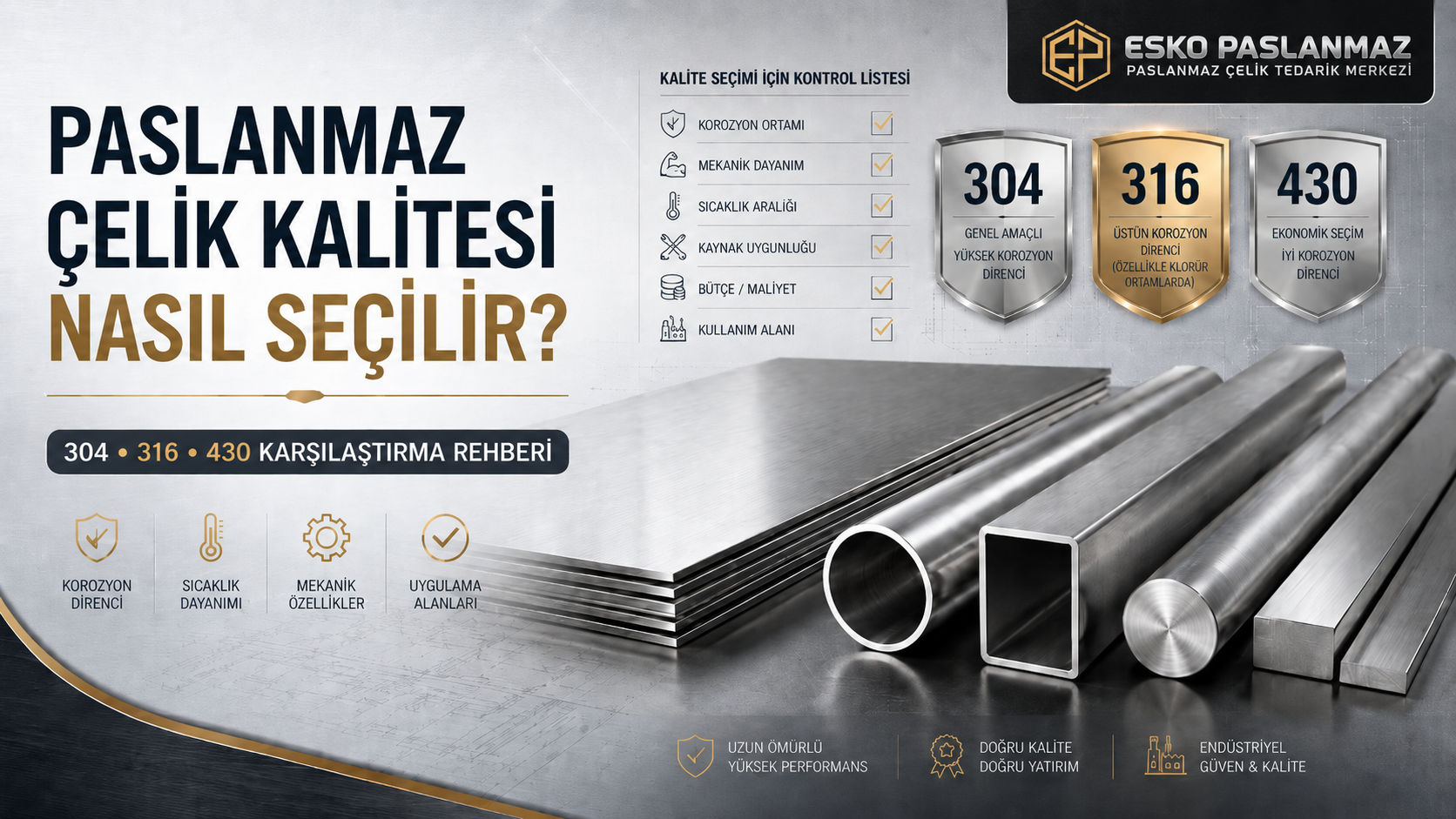 Paslanmaz Çelik Kalitesi Nasıl Seçilir?
